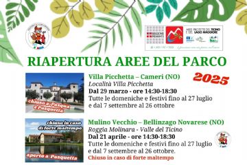 aperture aree 2025